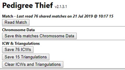 Pedigree Thief