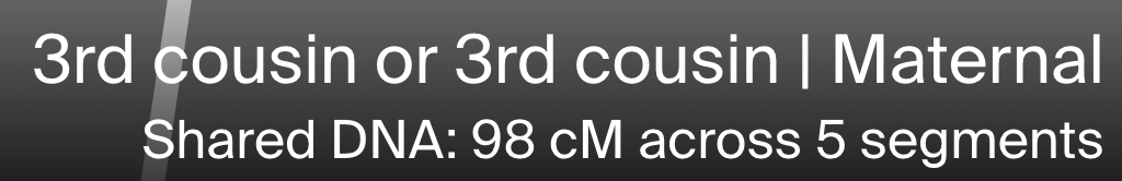The amount my mother's cousin shares with W.