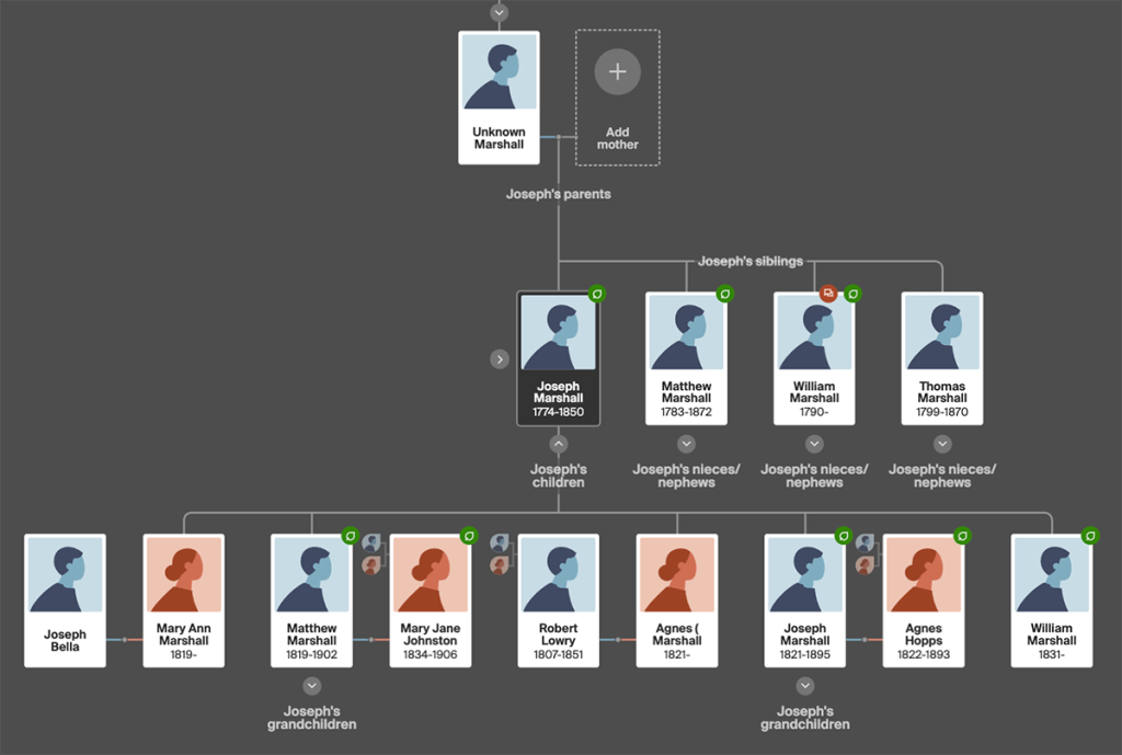 Tree for my ancestor Joseph Marshall of County Tyrone, Ireland